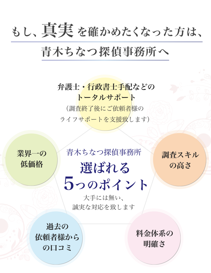 �����A�^�����m���߂����Ȃ������́A�؂��ȂT�㒲����