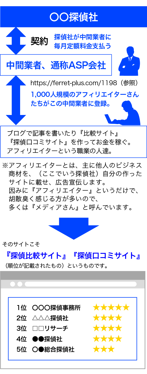 �J���N��